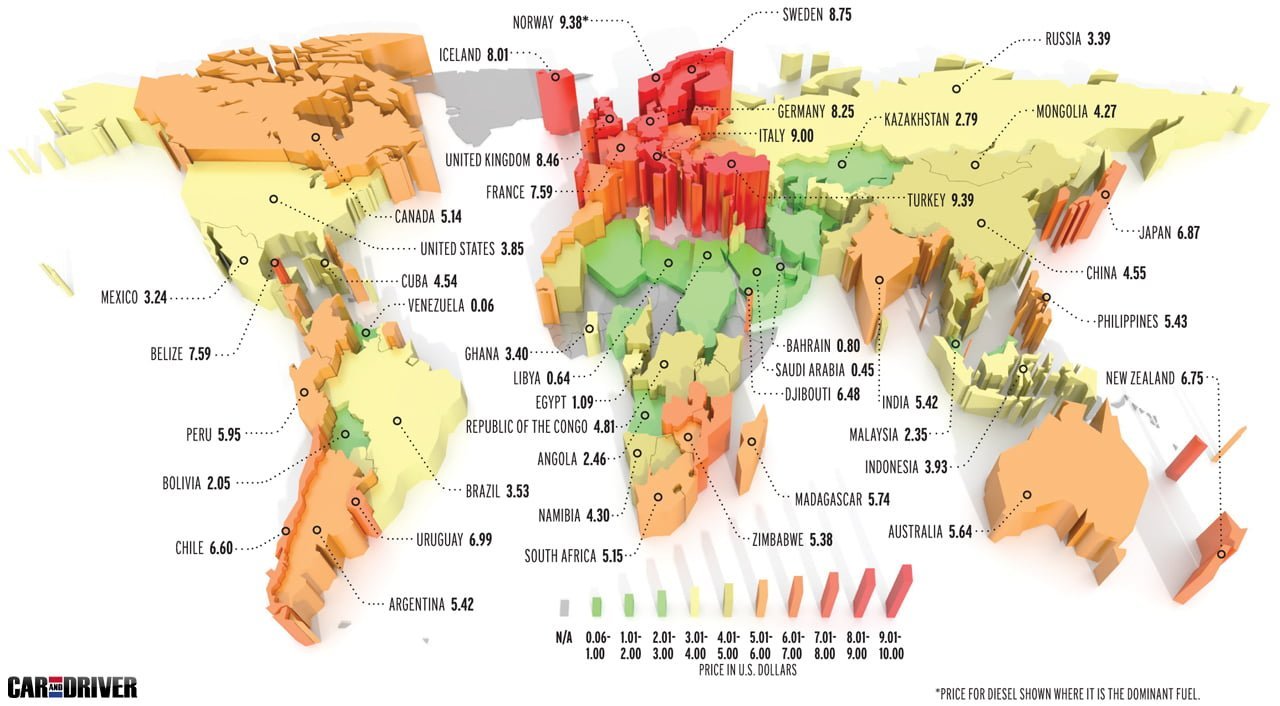 Global-Gouging-Fuel-Prices-Around-the-World-1280