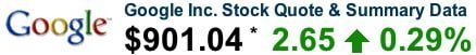 Google torna a toccare i $900 per azione 2 GOOG_NASDAQ.com