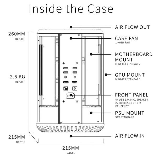 Voglia di Mac Pro? Dune Case è l'alternativa "budget" 3 a92c8aeb0817043d04aacd5148c4ba2e_original