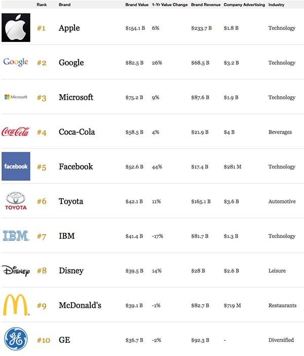 Schermata 2016-05-12 alle 16.17.17 copia
