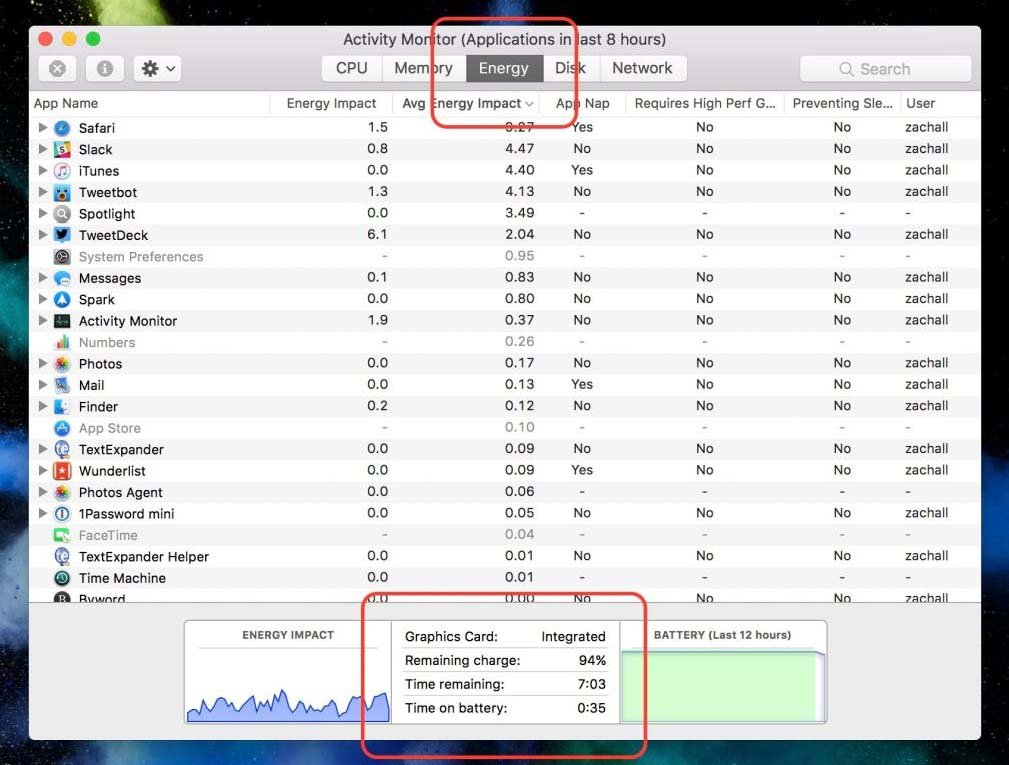 Apple rimuove il tempo stimato della batteria con macOS 10.12.2 2 3edf874b9613dd526e6937838448e26348c74378a2fa0e2ed490790c1c08bd91