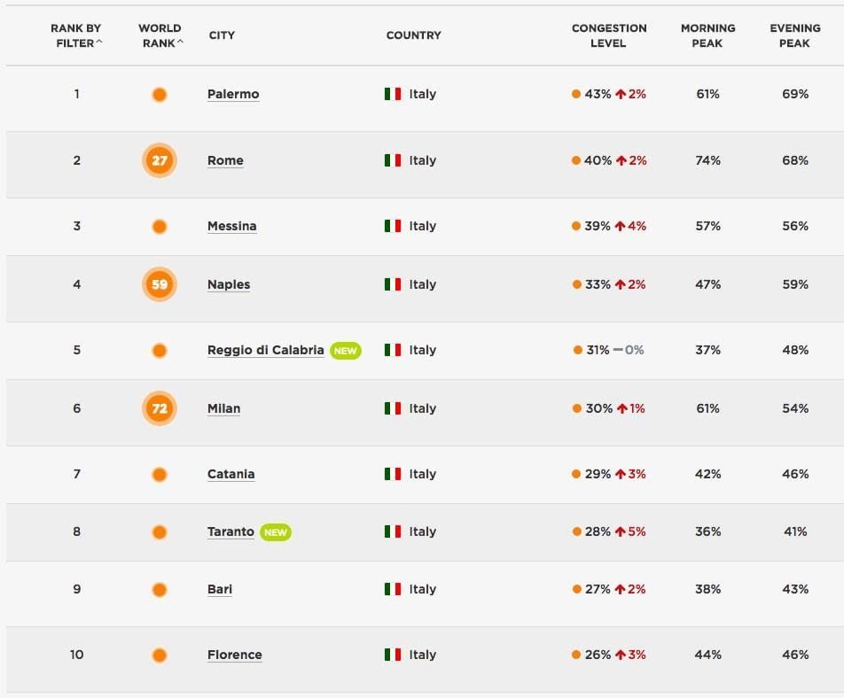 Schermata 2017 02 21 alle 16.25.46 copy e1487691165178