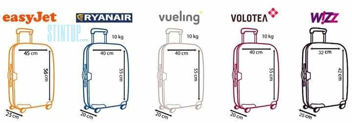 voli e hotel a prezzi bassi