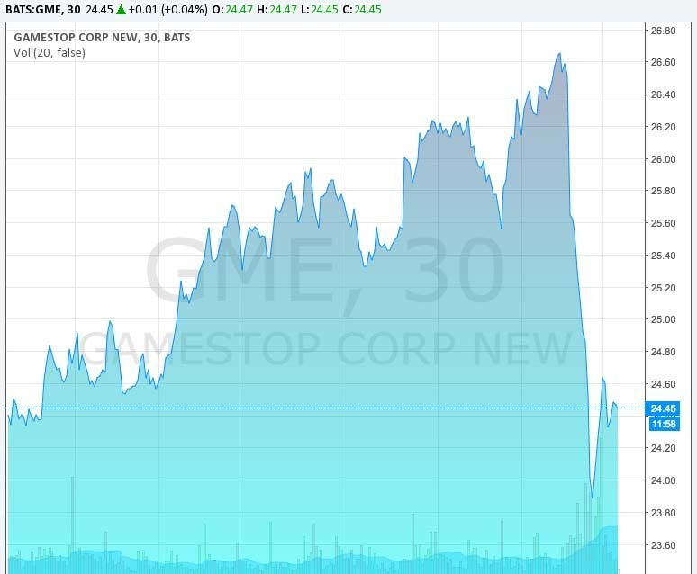 download e1488390751839