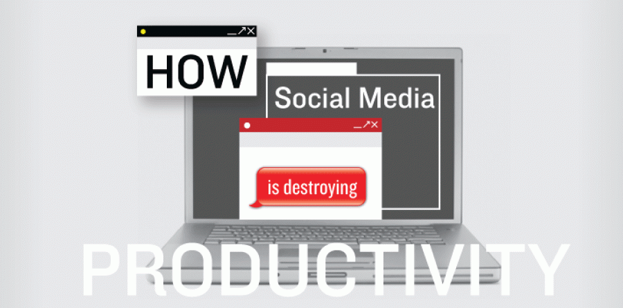 Social Media Productivity
