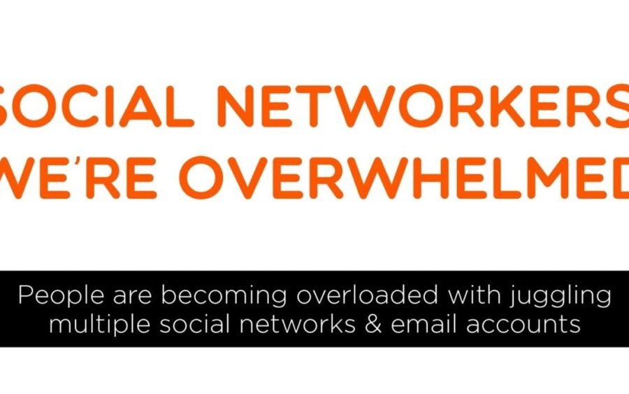 SocialMediaAddictionInfographic 580 01