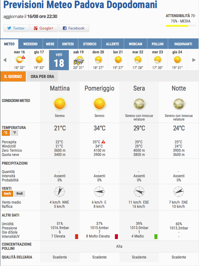 Qual è il miglior sito meteo in Italia? Il confronto aggiornato! 34 3b18