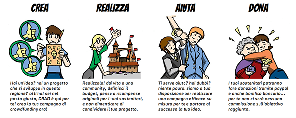 crad veneto come funziona