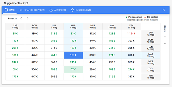 Il nuovo Google Voli è disponibile online ed è una figata 3 google voli2