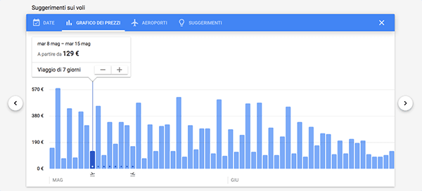 Il nuovo Google Voli è disponibile online ed è una figata 4 google voli3
