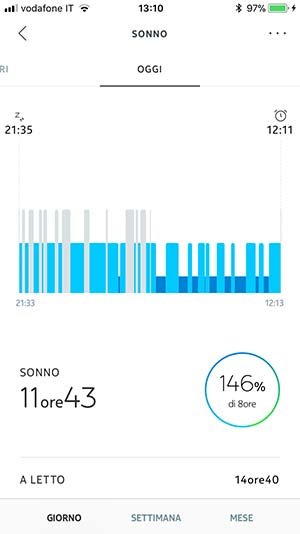 Withings Steel HR: smartwatch con classe 17 IMG 0055