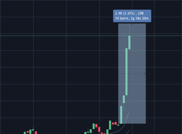 La multa a Facebook di 5 miliardi è l'ennesimo regalo alle multinazionali 3 multa a Facebook