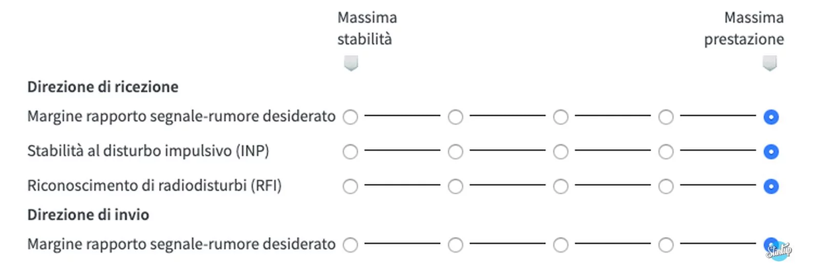 Schermata 2020 02 09 alle 19.53.44