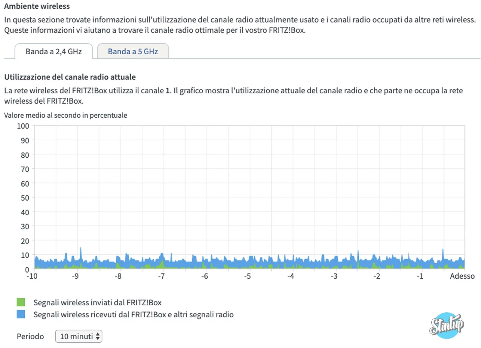 Schermata 2020 02 09 alle 23.19.52