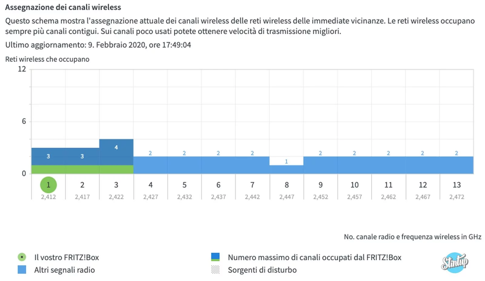Schermata 2020 02 09 alle 23.20.07