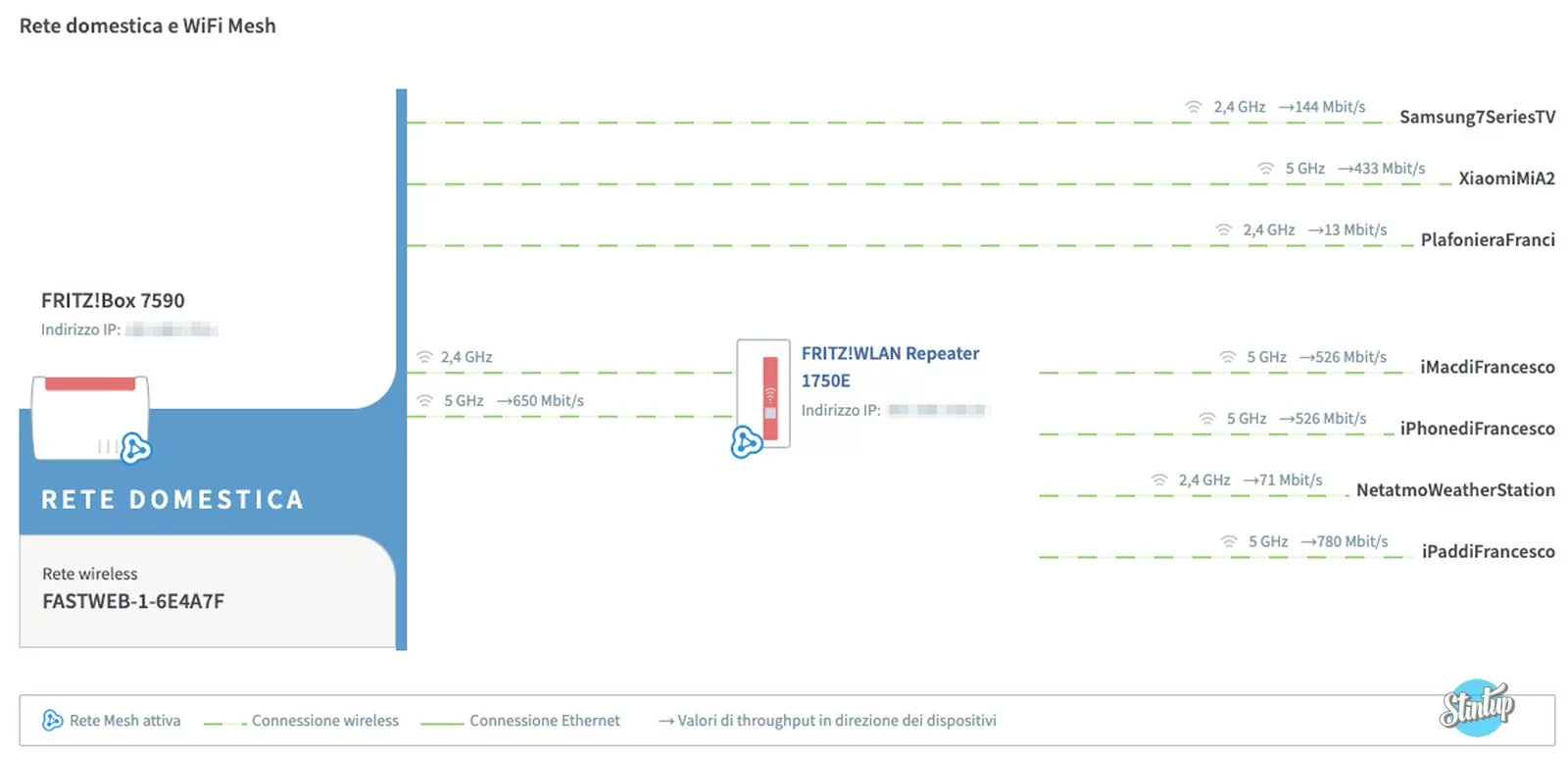 Schermata 2020 02 09 alle 20 02 041