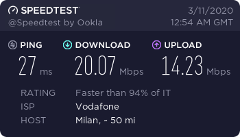 Recensione FRITZ!Box 6890 LTE: impossibile chiedere di più 16 FRITZ!Box 6890 LTE