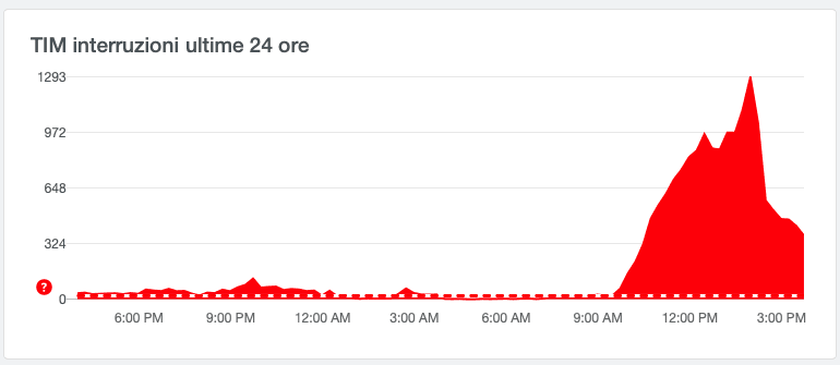 coronavirus internet