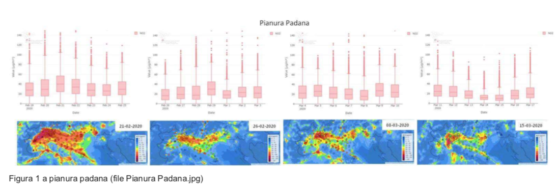 Inquinamento, crollo in Pianura Padana (-50%) dopo misure coronavirus 8 inquinamento pianura padana