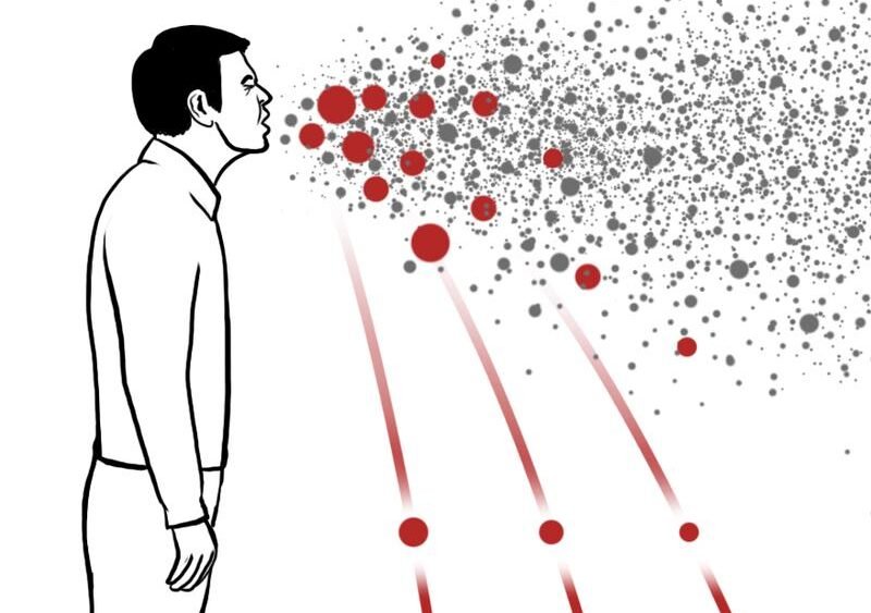 Il coronavirus circola e si diffonde anche nell'aria: bufala o verità? 3 050EED8D 60A8 48F9 8D3F 34A69BD56FDA