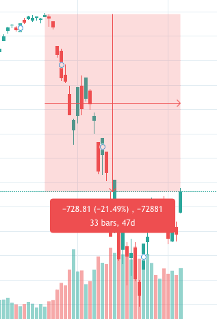 Schermata 2020 04 06 alle 22.12.21