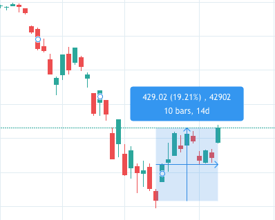 Schermata 2020 04 06 alle 22.13.16
