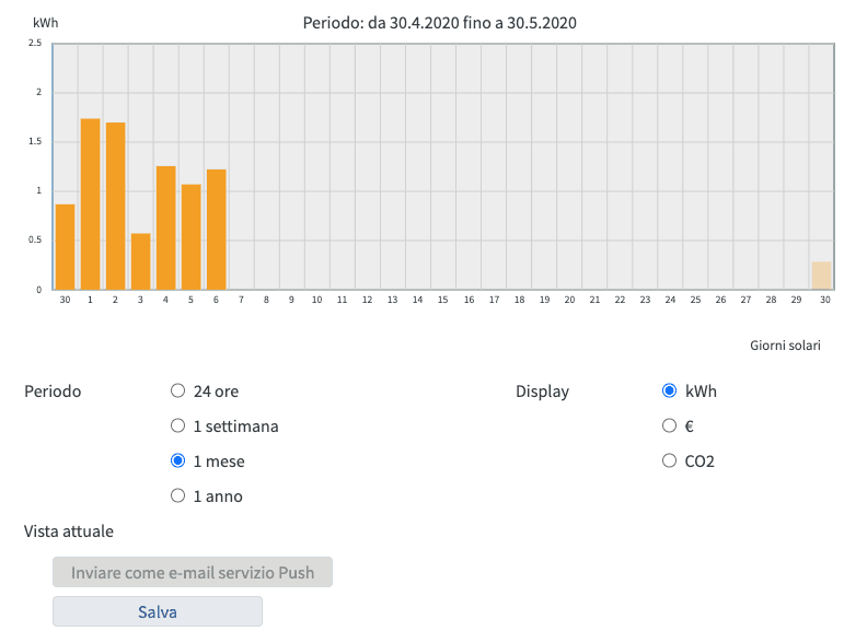 Schermata 2020 05 30 alle 14.00.00