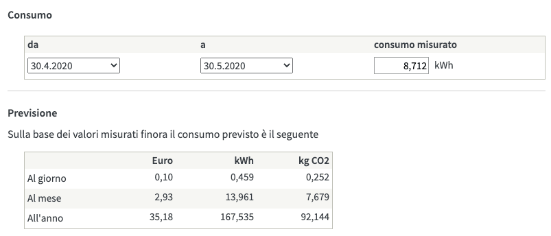 Schermata 2020 05 30 alle 14.00.50