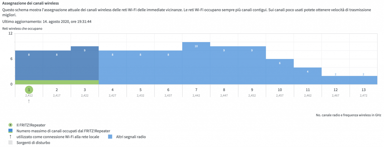 Schermata 2020 08 14 alle 23.37.03