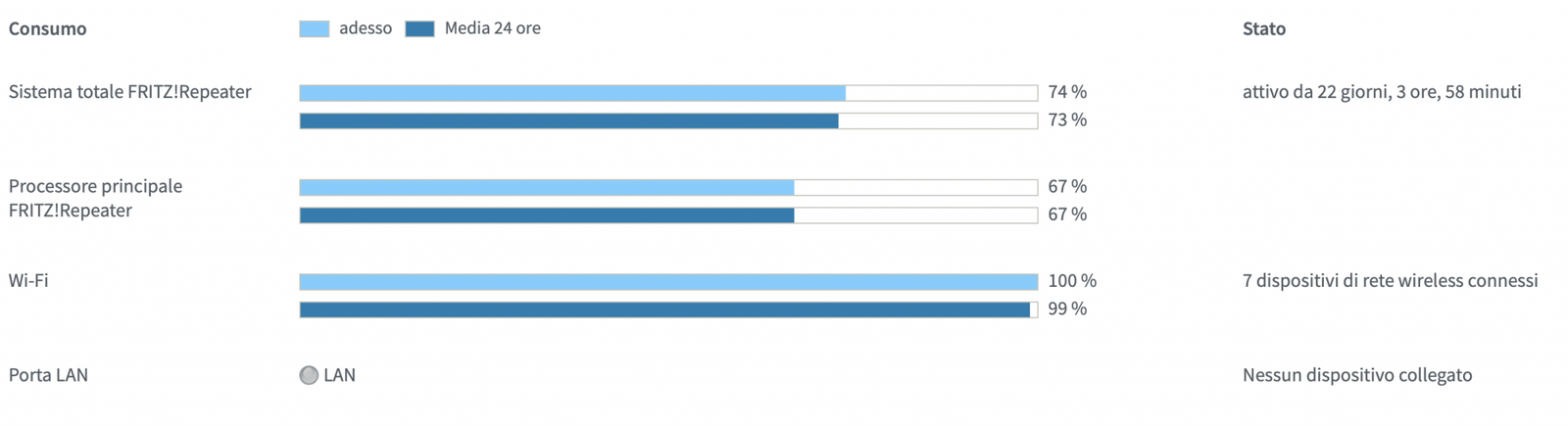 Schermata 2020 08 14 alle 23.51.21 1