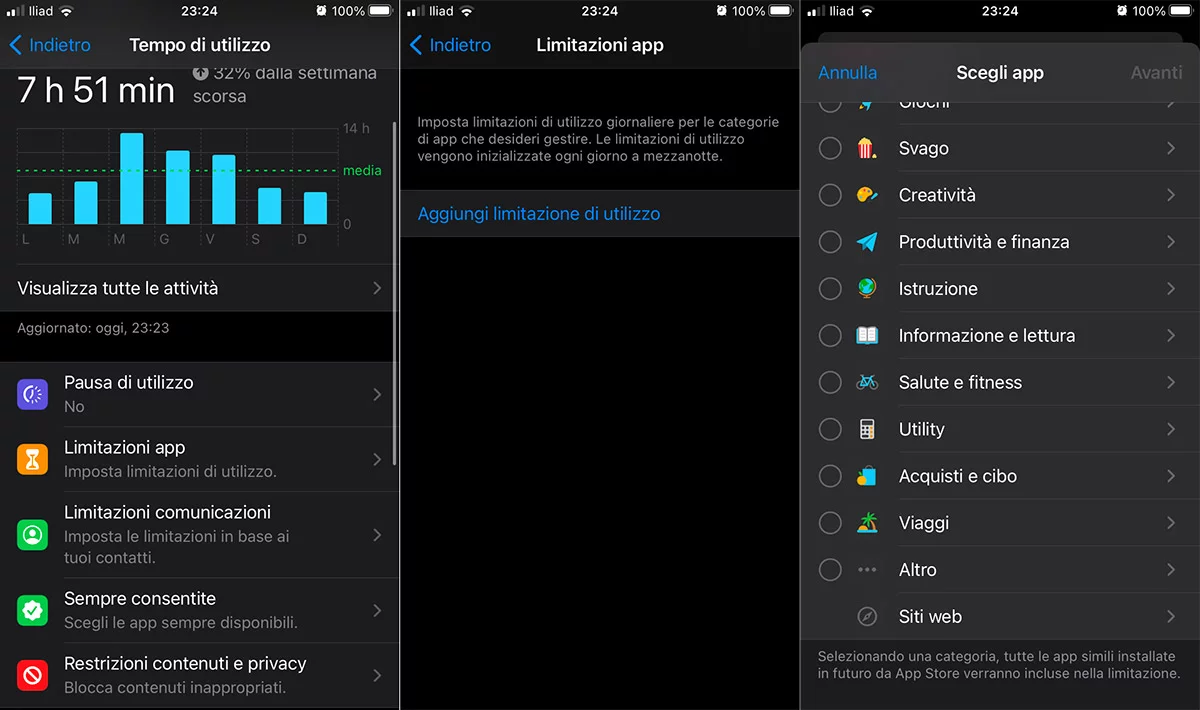 Come bloccare YouTube