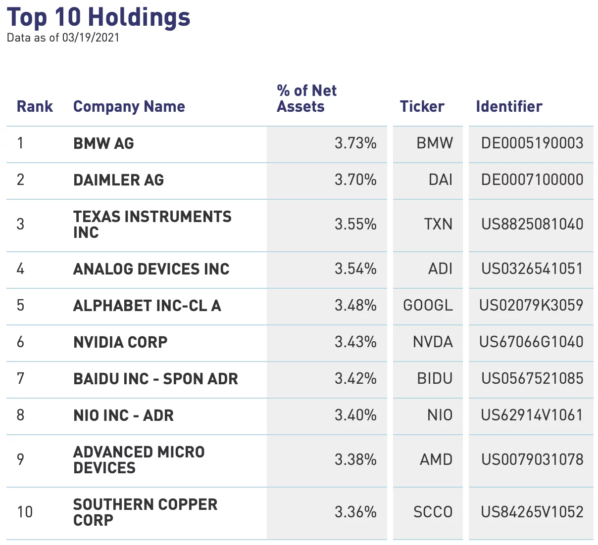 Screen Shot 2021 03 20 at 21.39.32 1