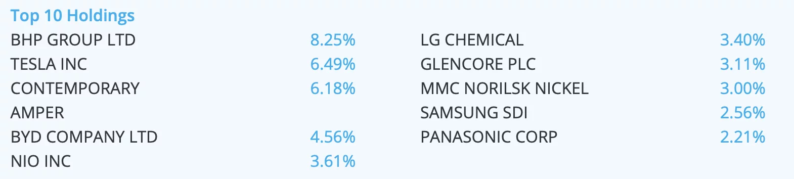 Screen Shot 2021 03 20 at 21.55.26